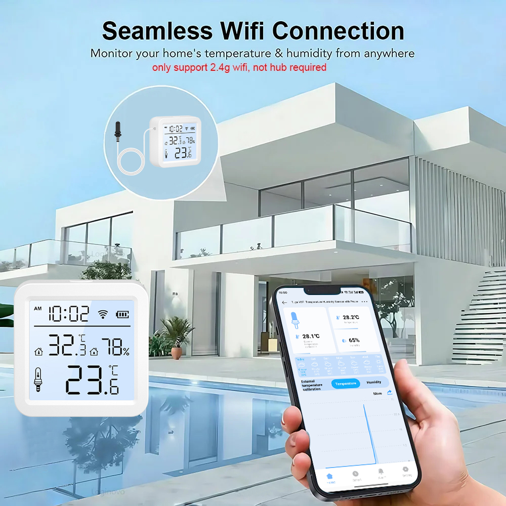 New Screen Display WiFi Thermo - огляд і ціна Worbla Thermoplastic